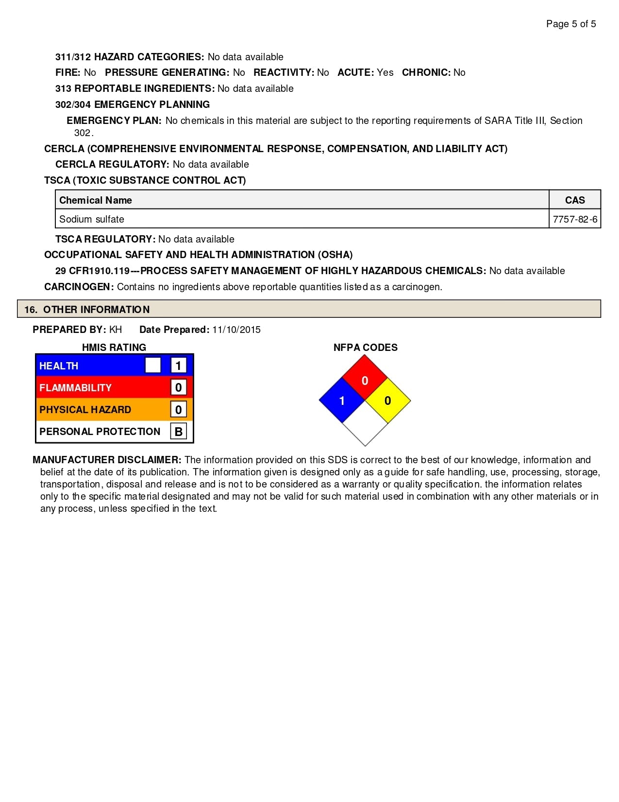 Fresh Sprinkles: Eliminate Odors, Elevate Freshness