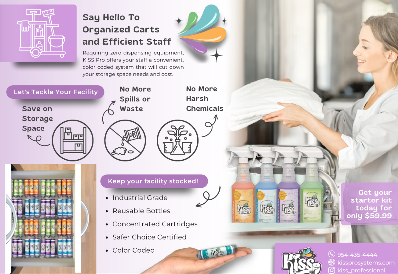 Kiss Pro: Your Complete Cleaning Solution Shine, Disinfect, and Degrease with Kiss Pro