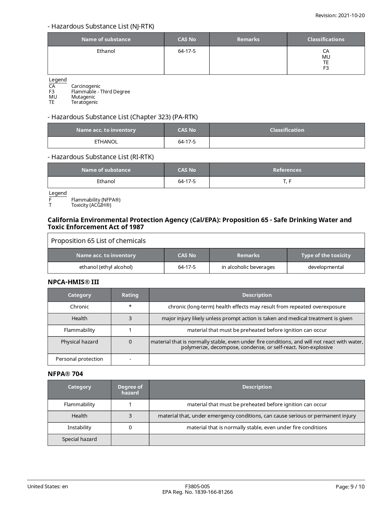 Kiss Pro Hospital-Grade Disinfectant Cleaner