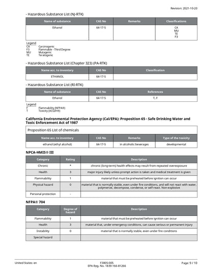 Kiss Pro Hospital-Grade Disinfectant Cleaner