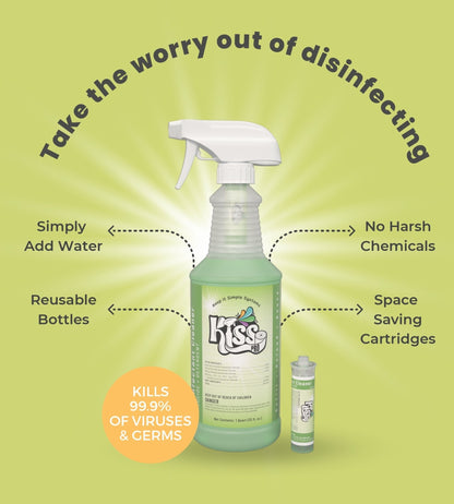 Kiss Pro Hospital-Grade Disinfectant Cleaner